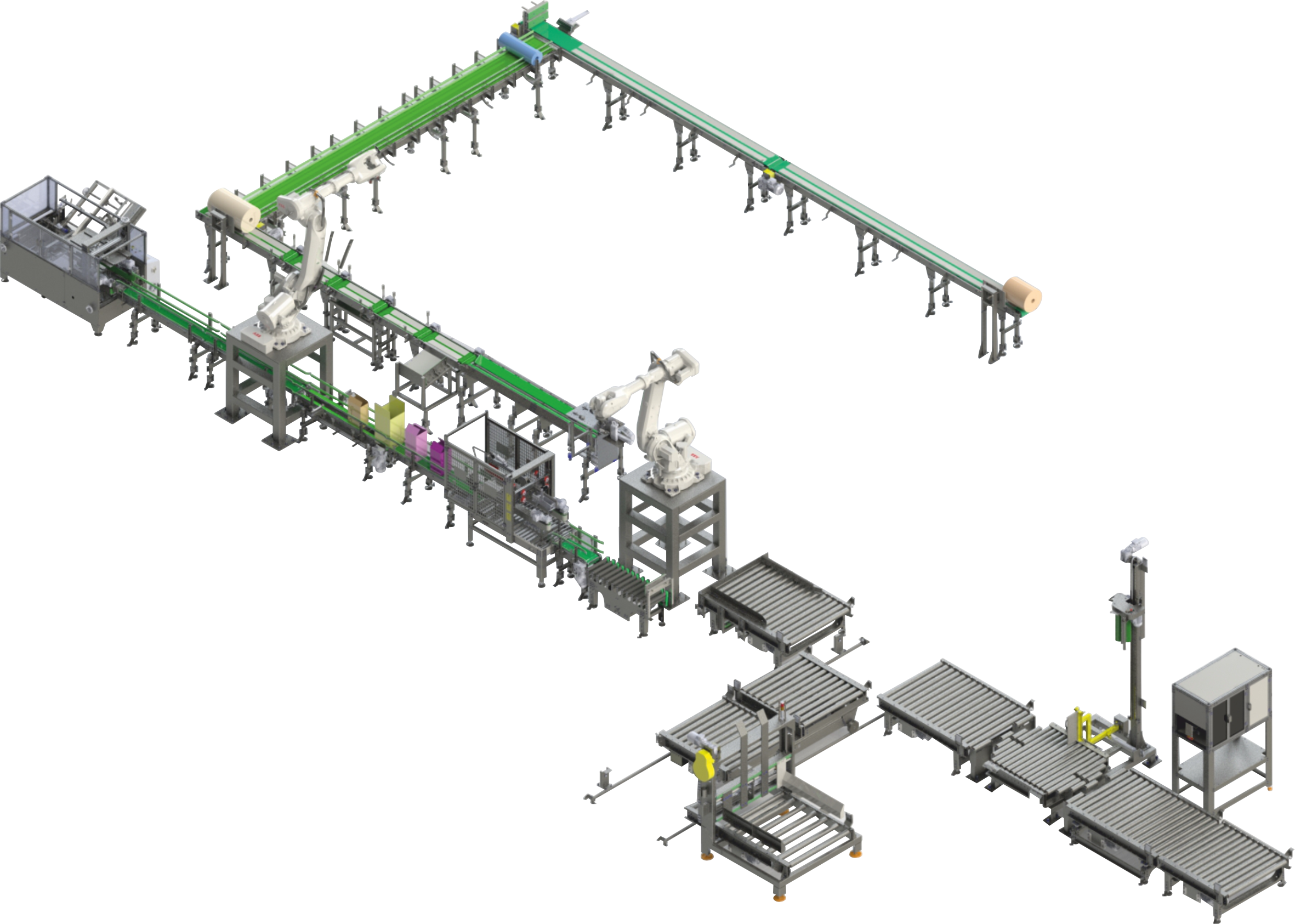 Palletisation System’s